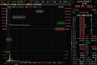 新利18彩票登陆截图3